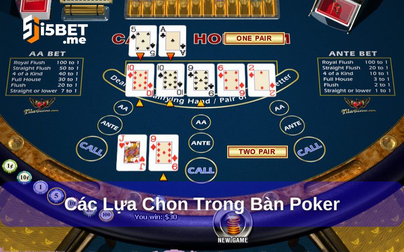 Poker - Cách chơi, kinh nghiệm thực chiến trên bàn cược Các lựa chọn trên bàn cược poker